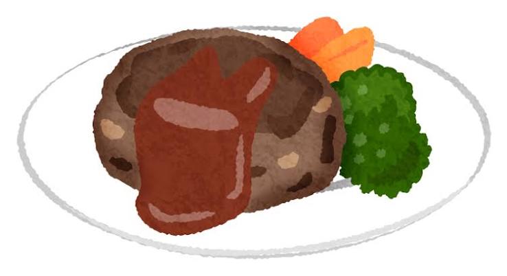 N3 Topic 1 食事 (４)